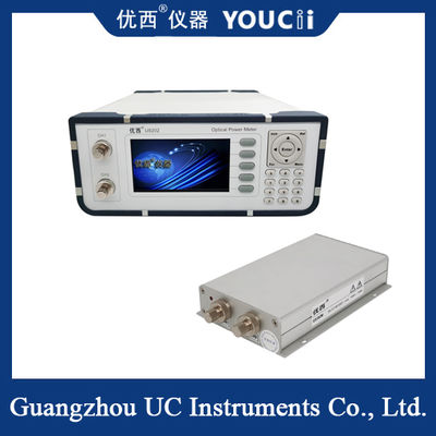 Multichanaal optische vermogenmeter: +5 tot -70 dBm /+10 tot -65 dBm