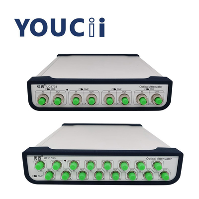 van de de Dempervermindering van 4Ch 8CH de Veranderlijke Optische waaier 0~45dB