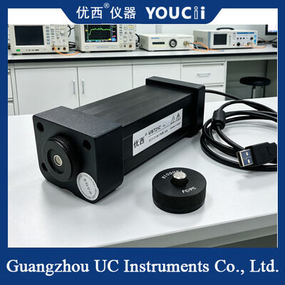 100us Power Sampling Cycle Optische Vermogensmeter +5 tot -80dBm
